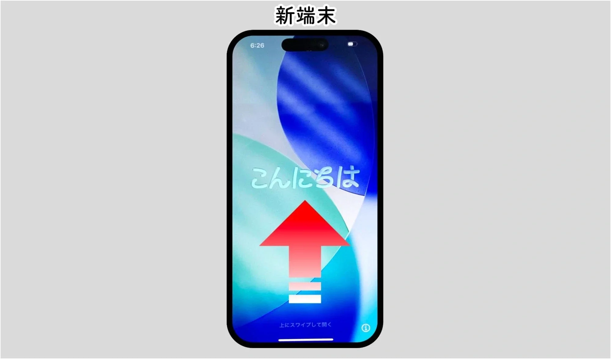 クイックスタート手順