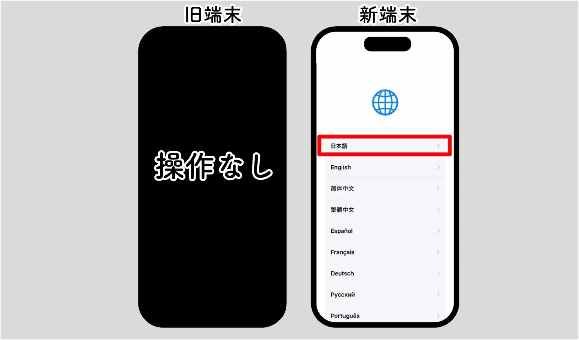 クイックスタート手順