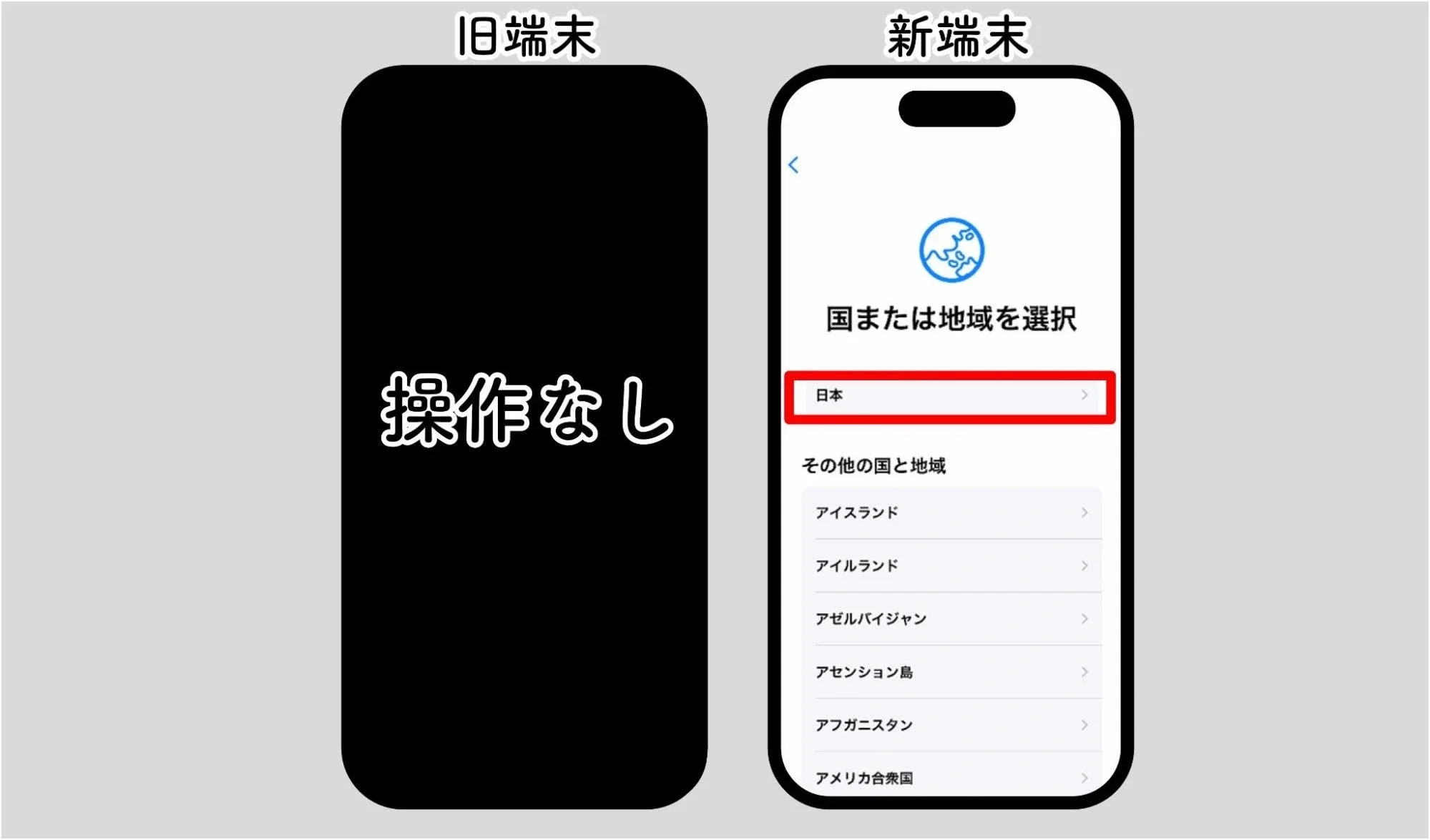 クイックスタート手順