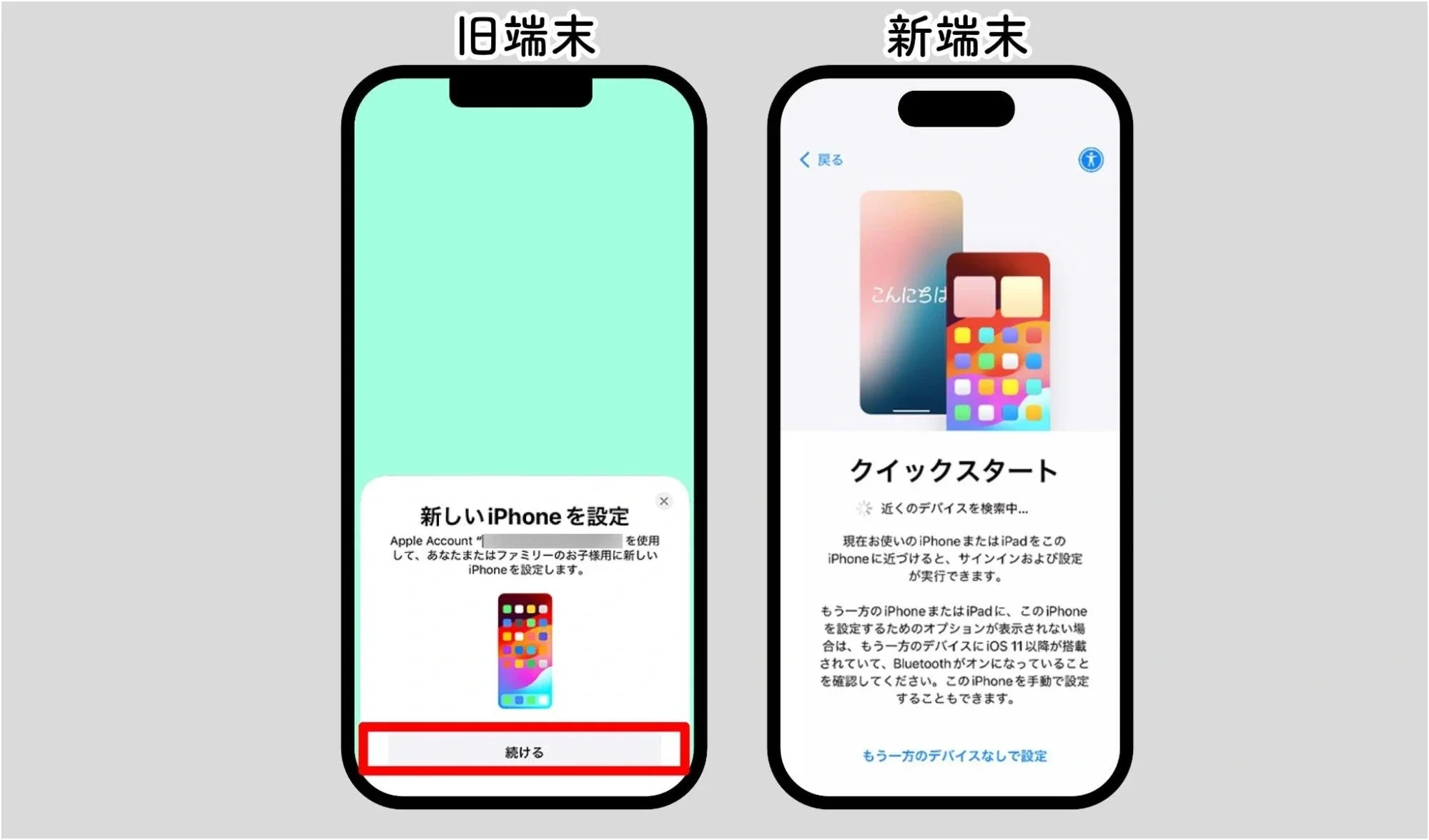 クイックスタート手順