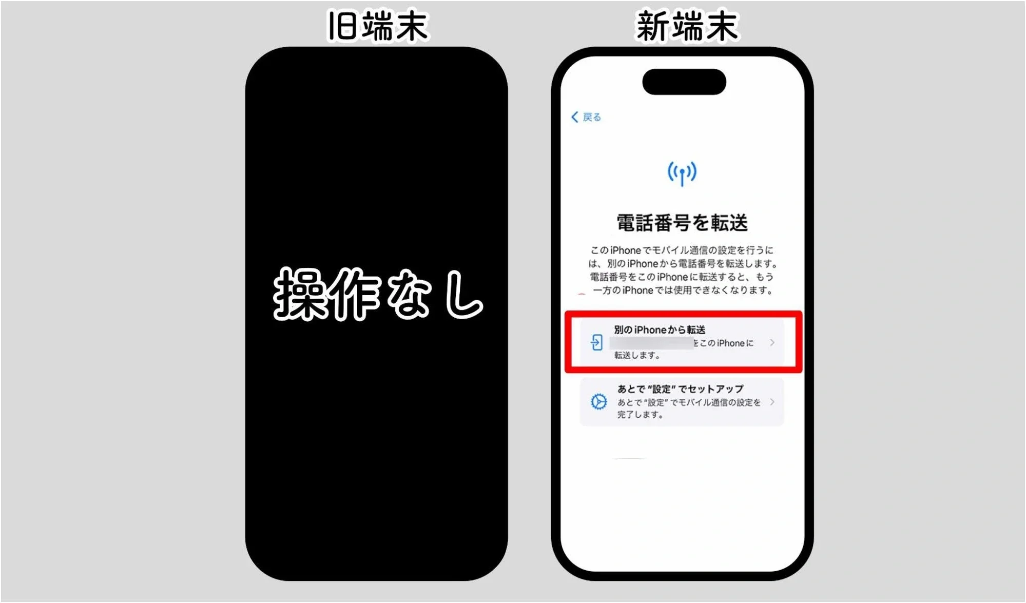 クイックスタート手順