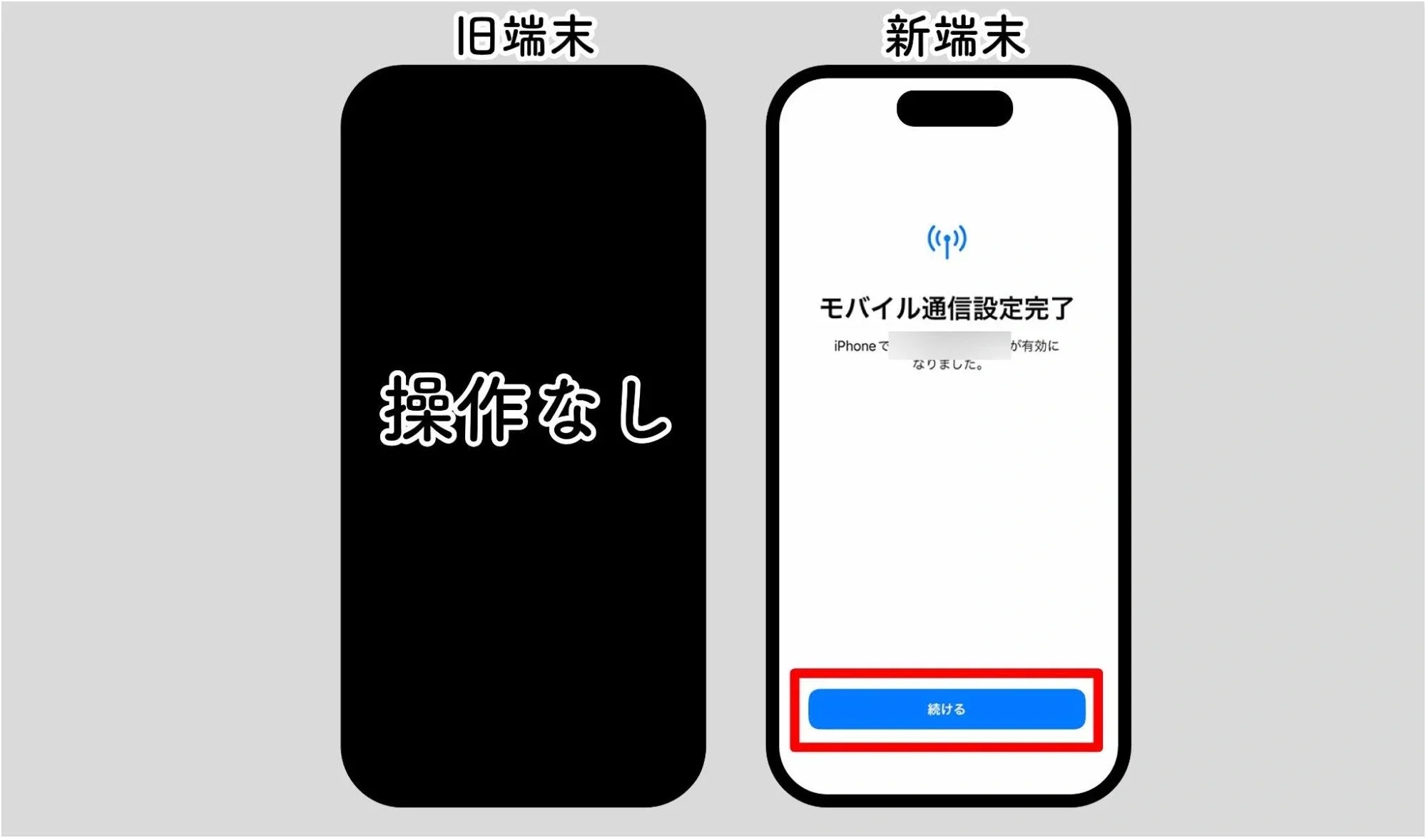 クイックスタート手順