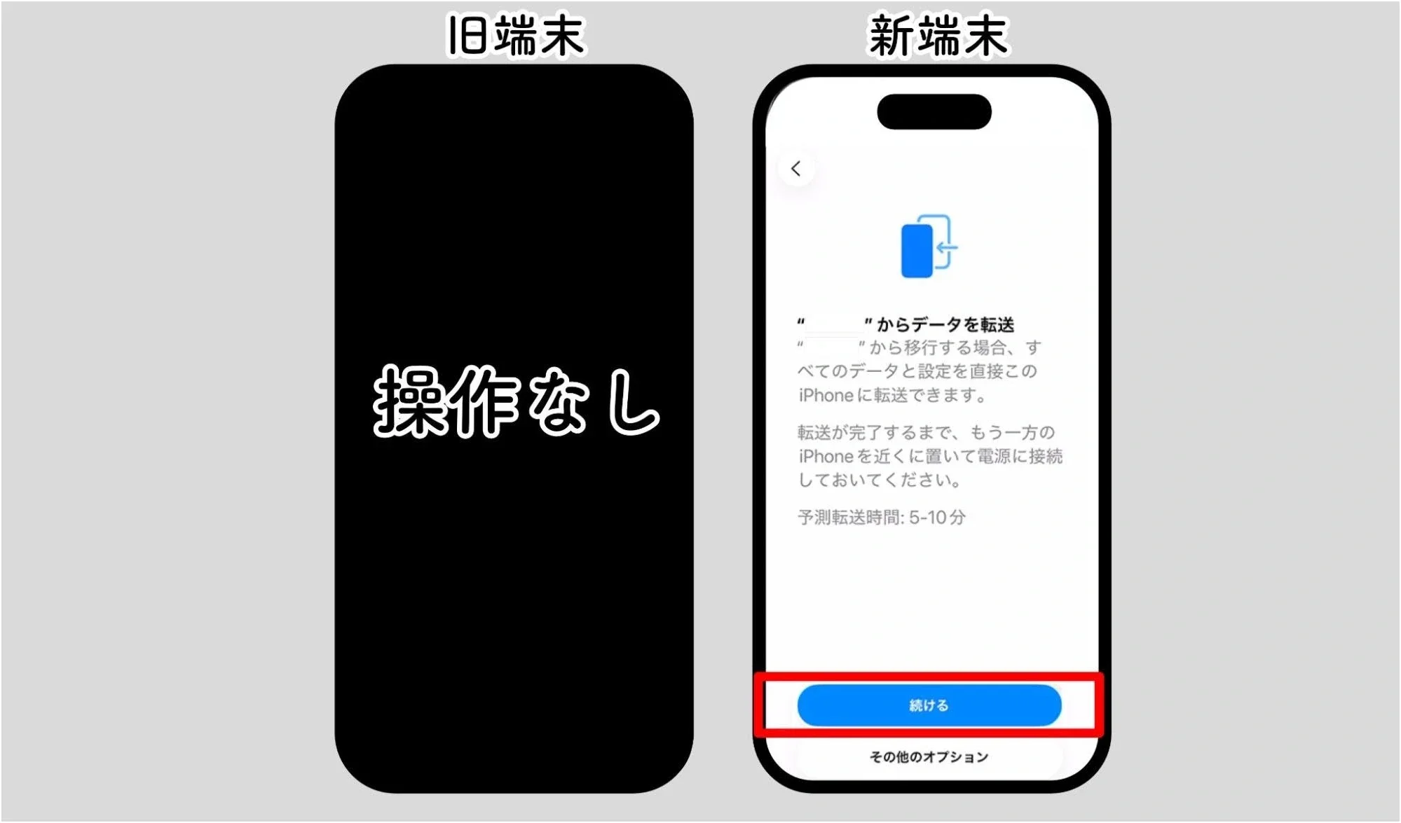 クイックスタート手順