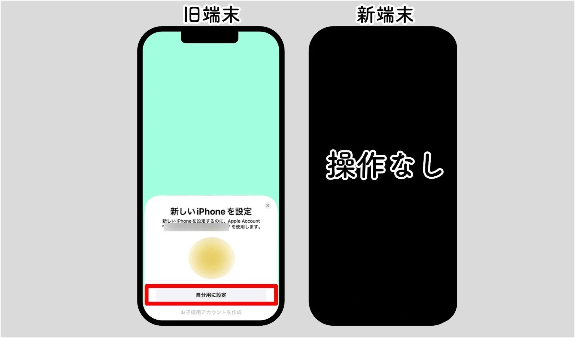 クイックスタート手順