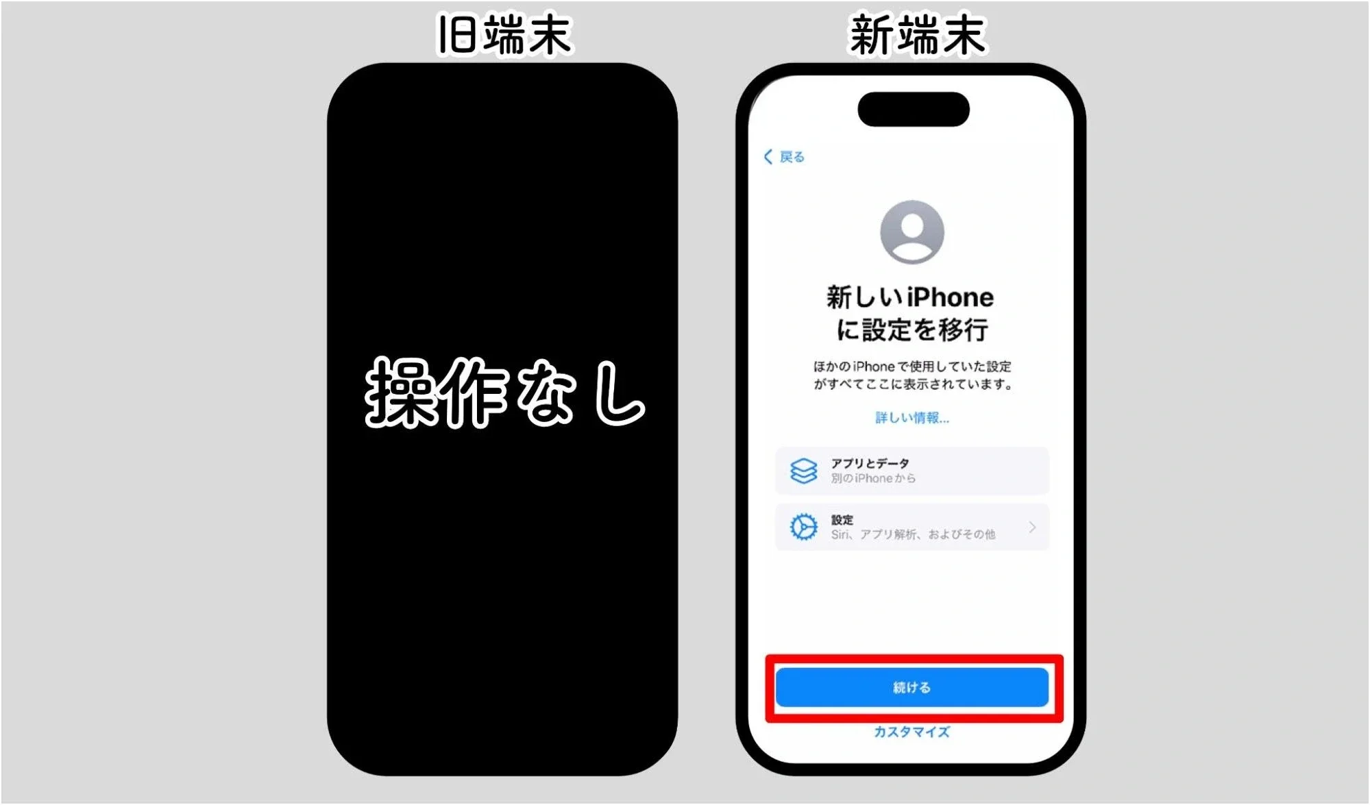クイックスタート手順