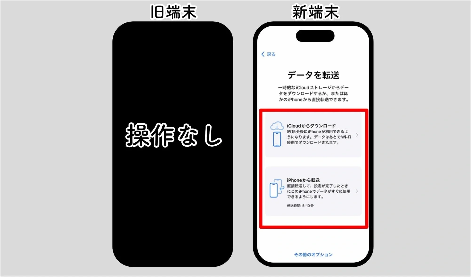 クイックスタート手順