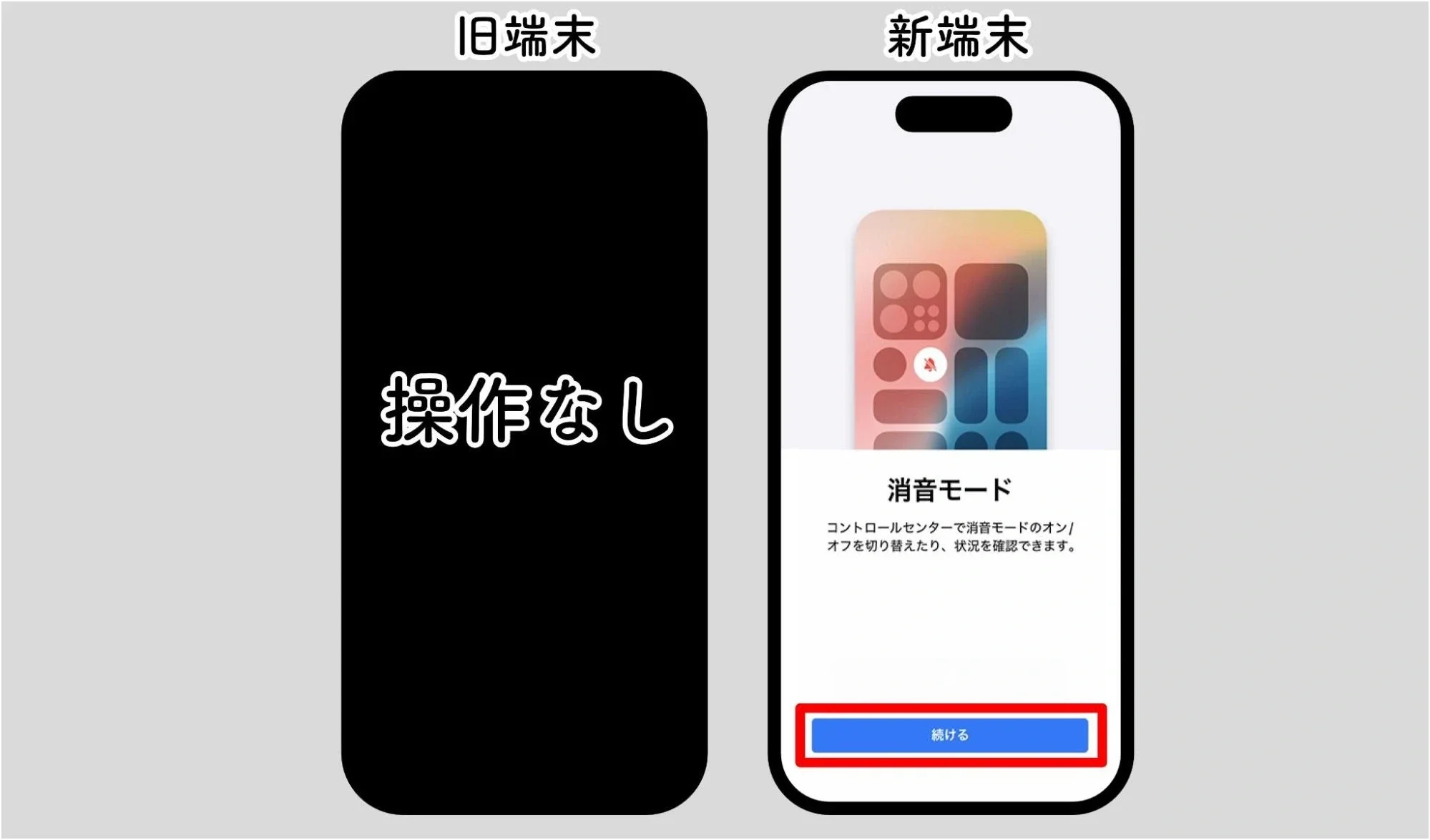 クイックスタート手順