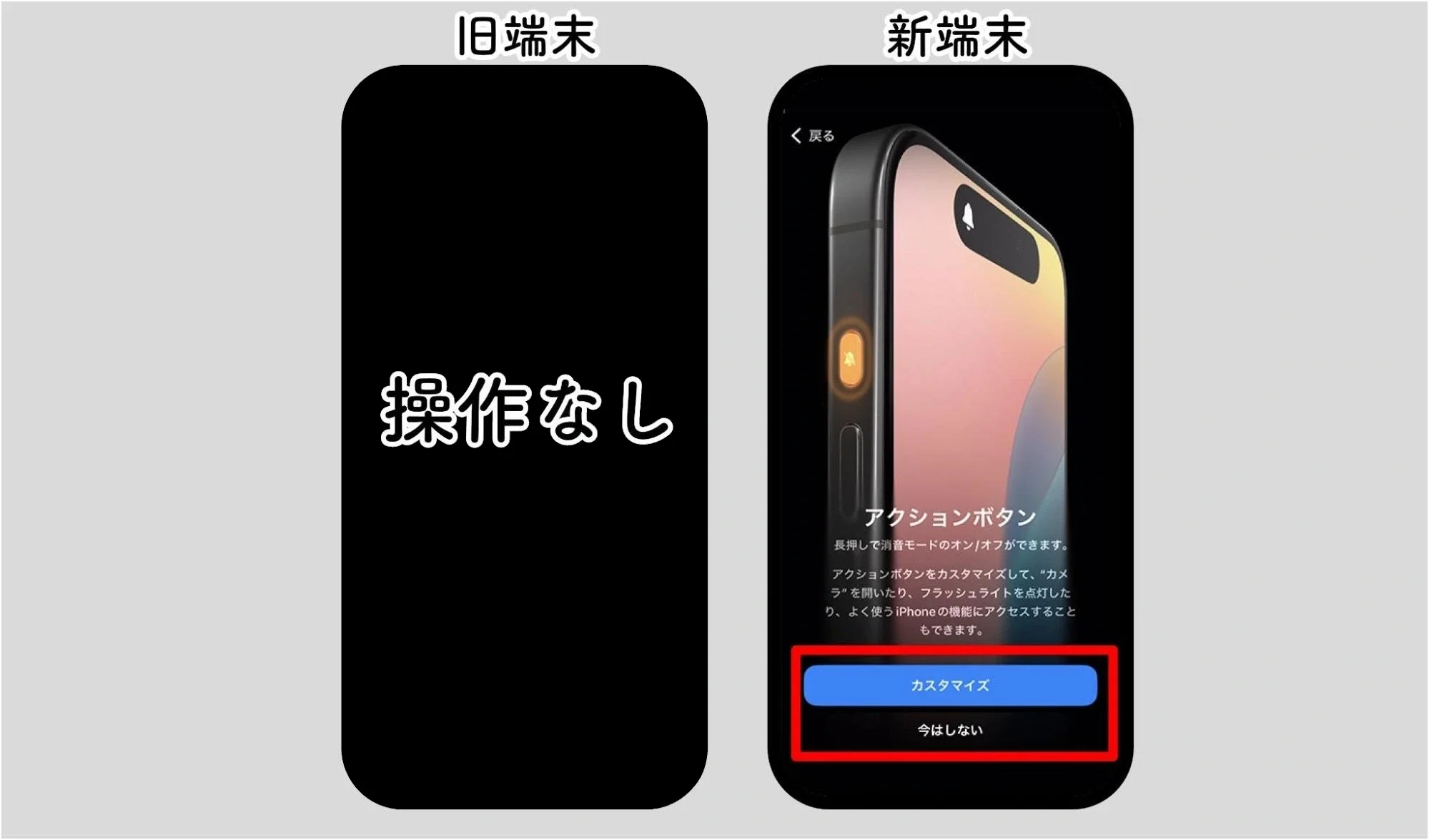クイックスタート手順