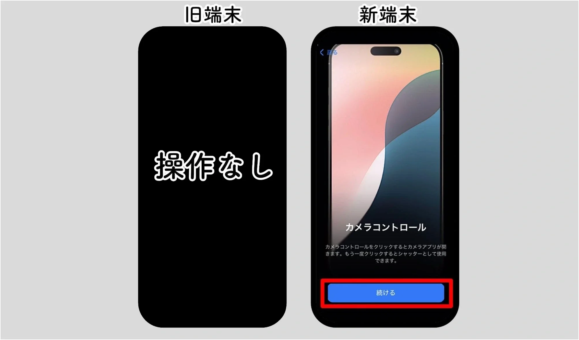 クイックスタート手順