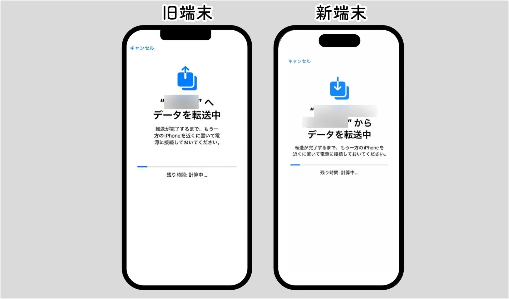 クイックスタート手順