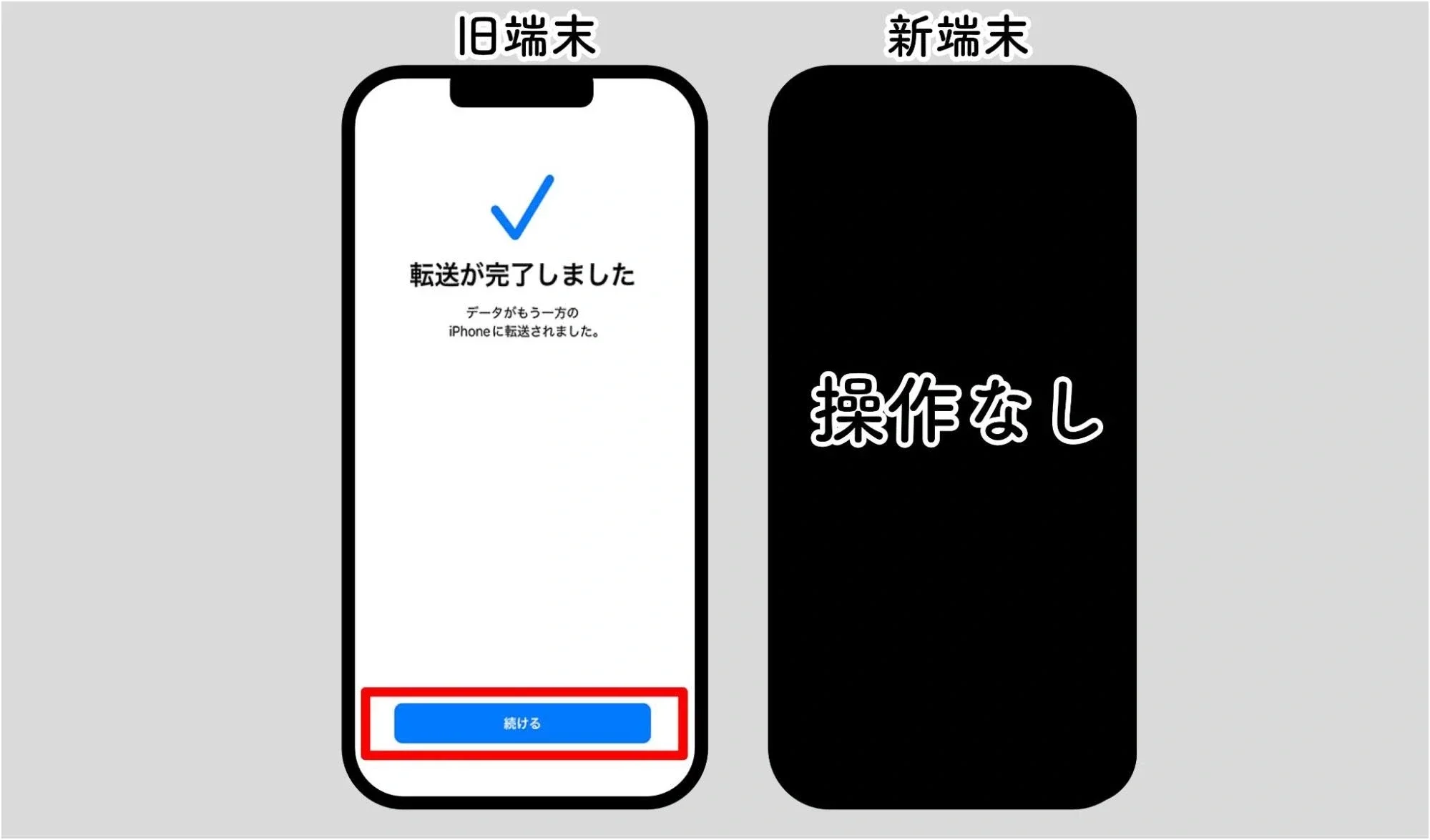 クイックスタート手順