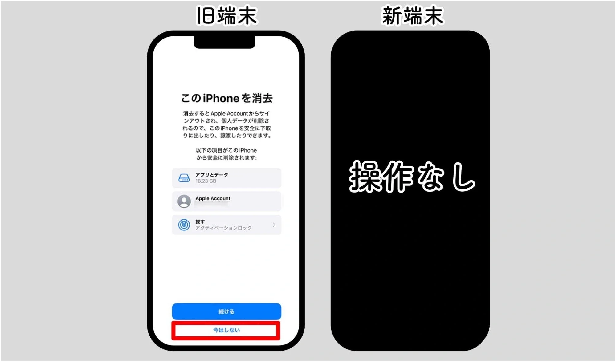 クイックスタート手順