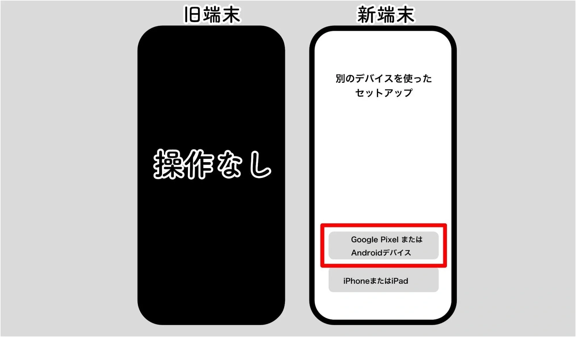 Android転送機能手順