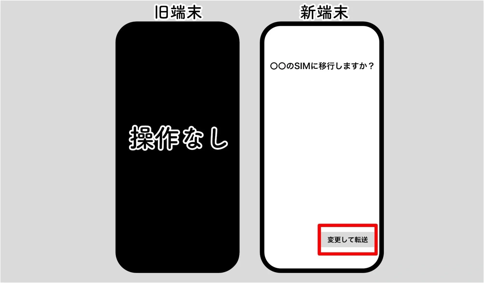 Android転送機能手順