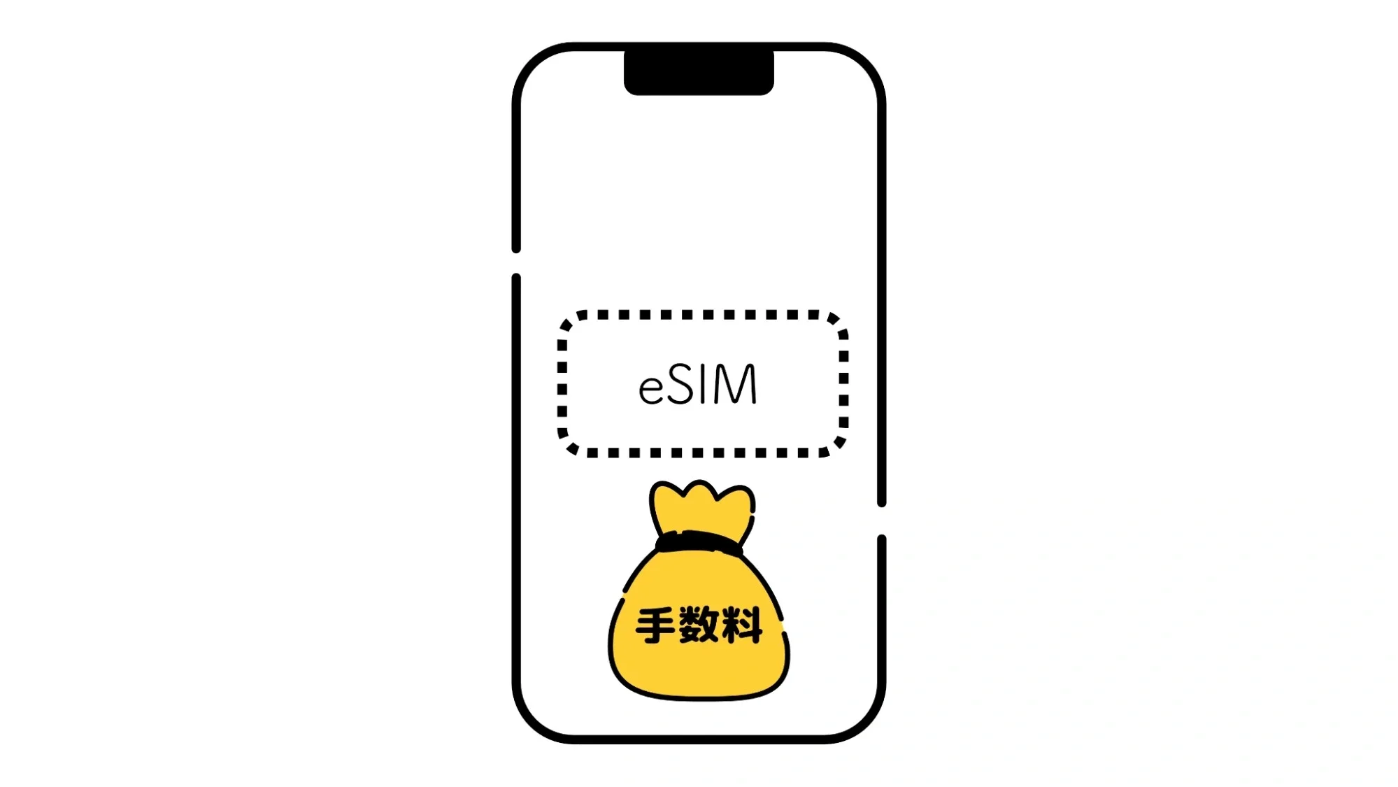 eSIM注意点