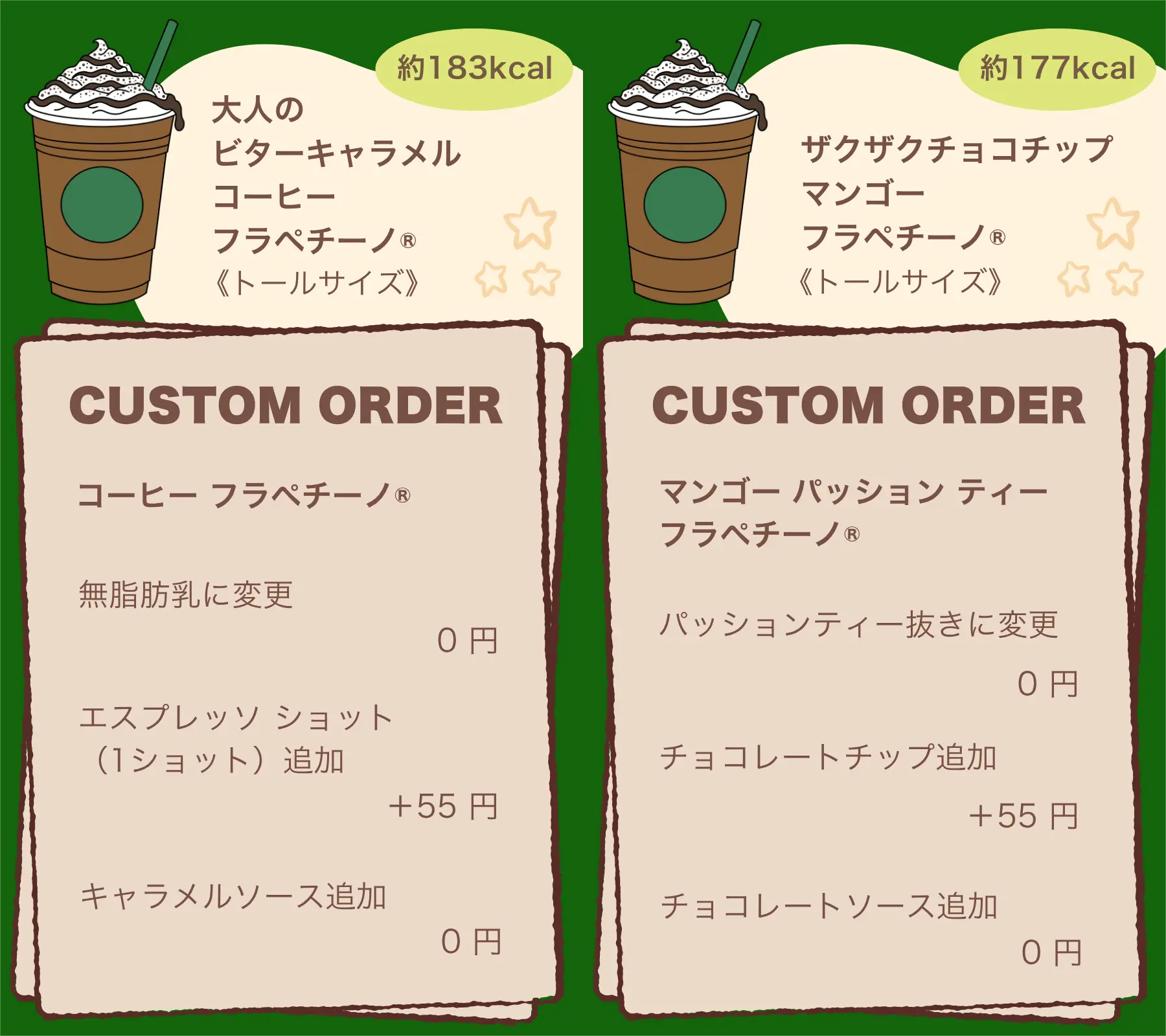 スタバ低カロリーカスタムフラペチーノ2