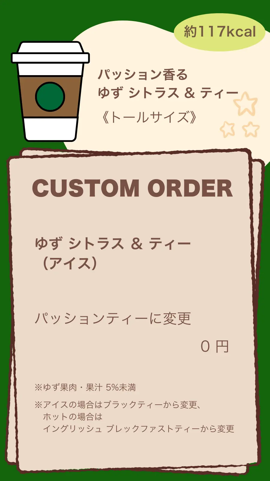 パッション香るゆずシトラス&ティー