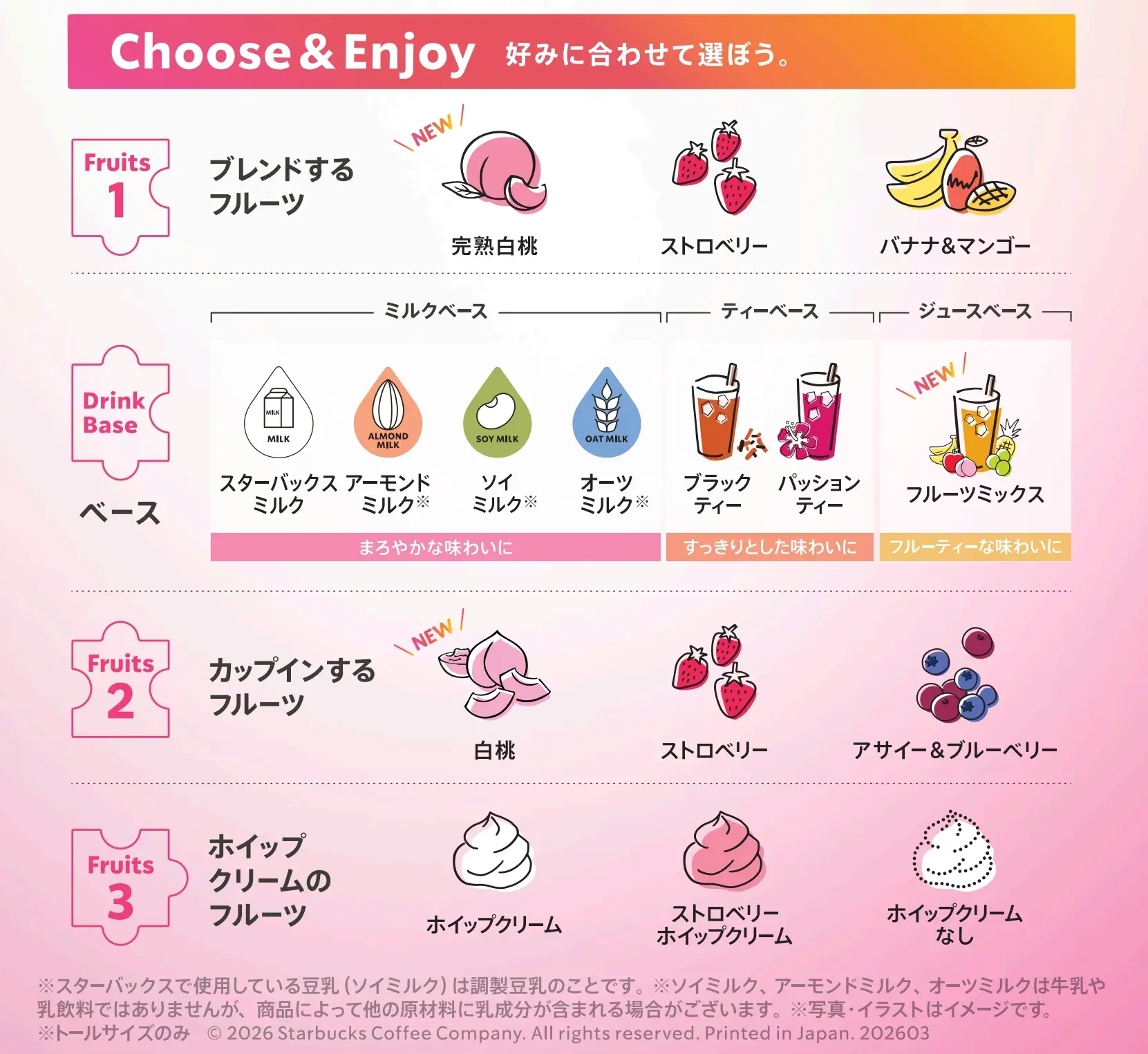 Myフルーツ³フラペチーノ®