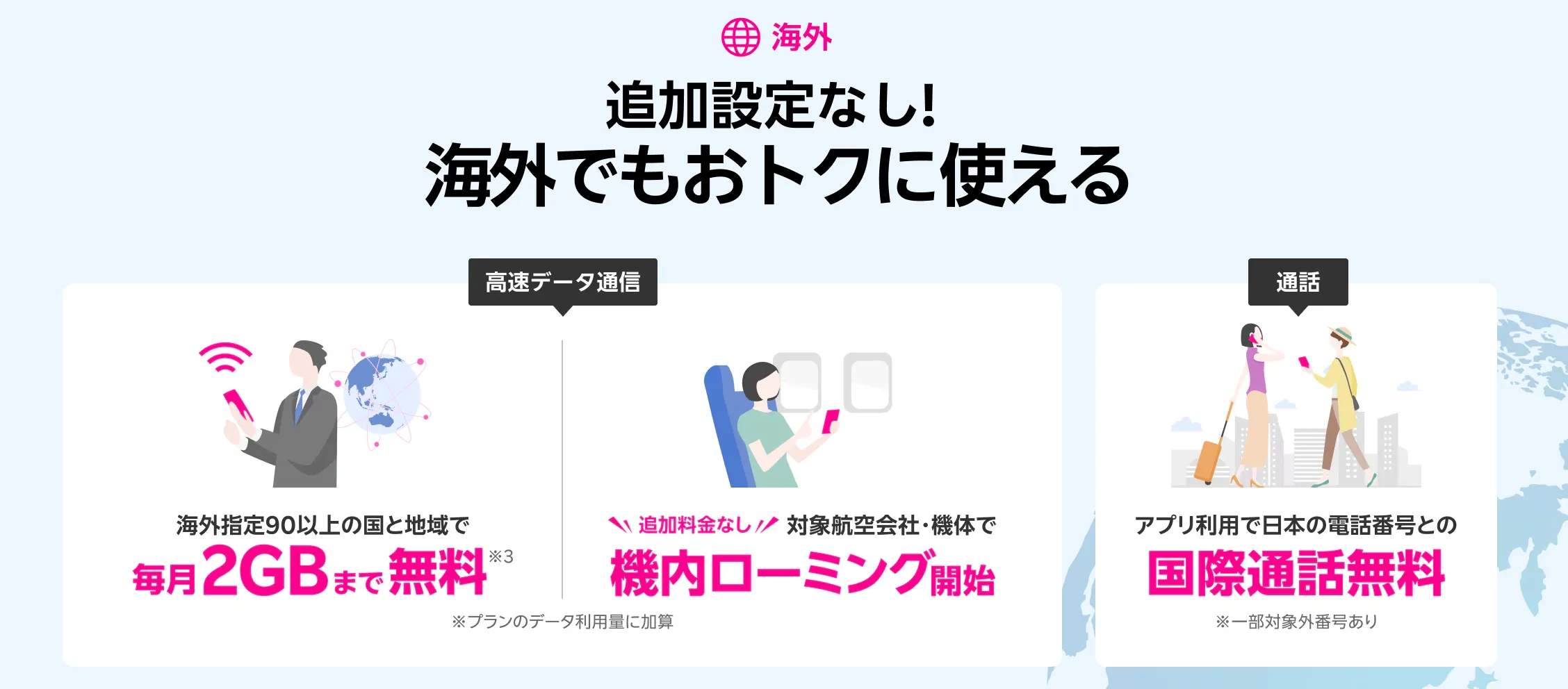 楽天モバイル海外利用詳細