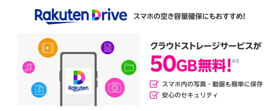 楽天モバイルクラウドストレージサービス