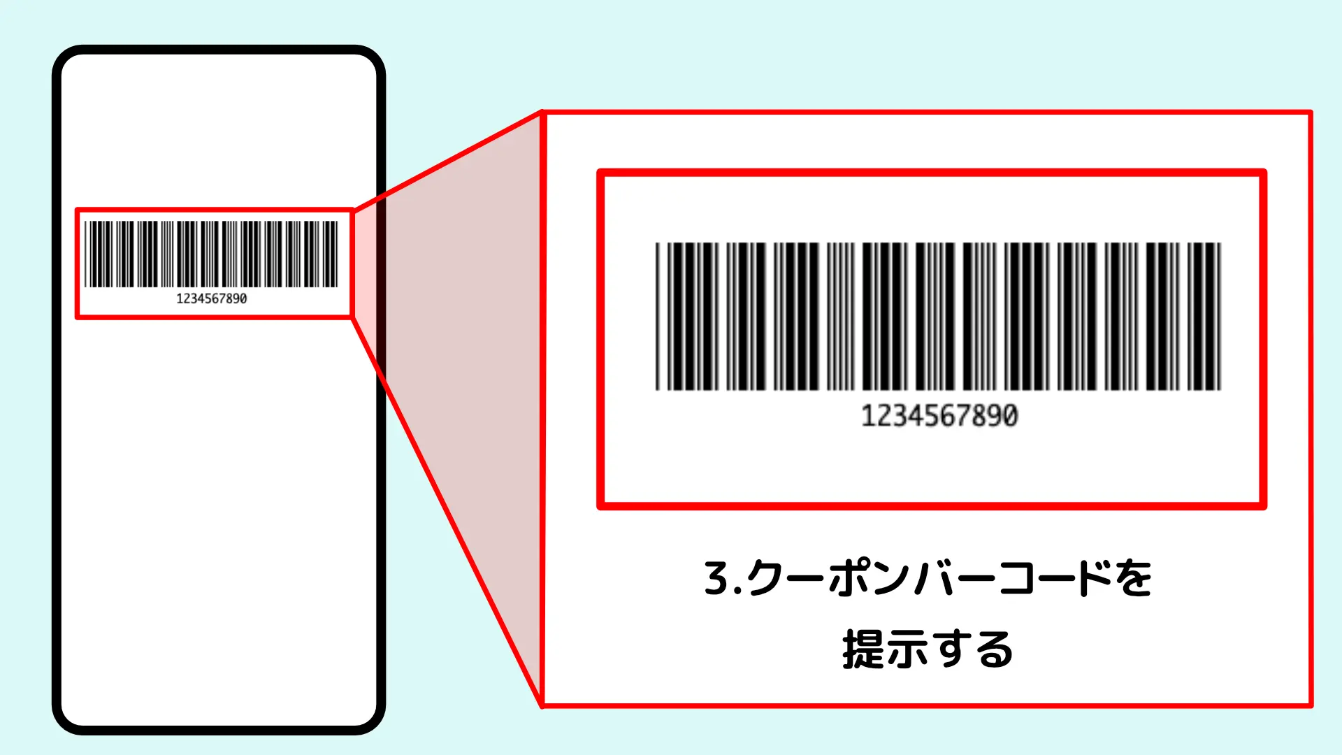 ウエルシアクーポン使い方