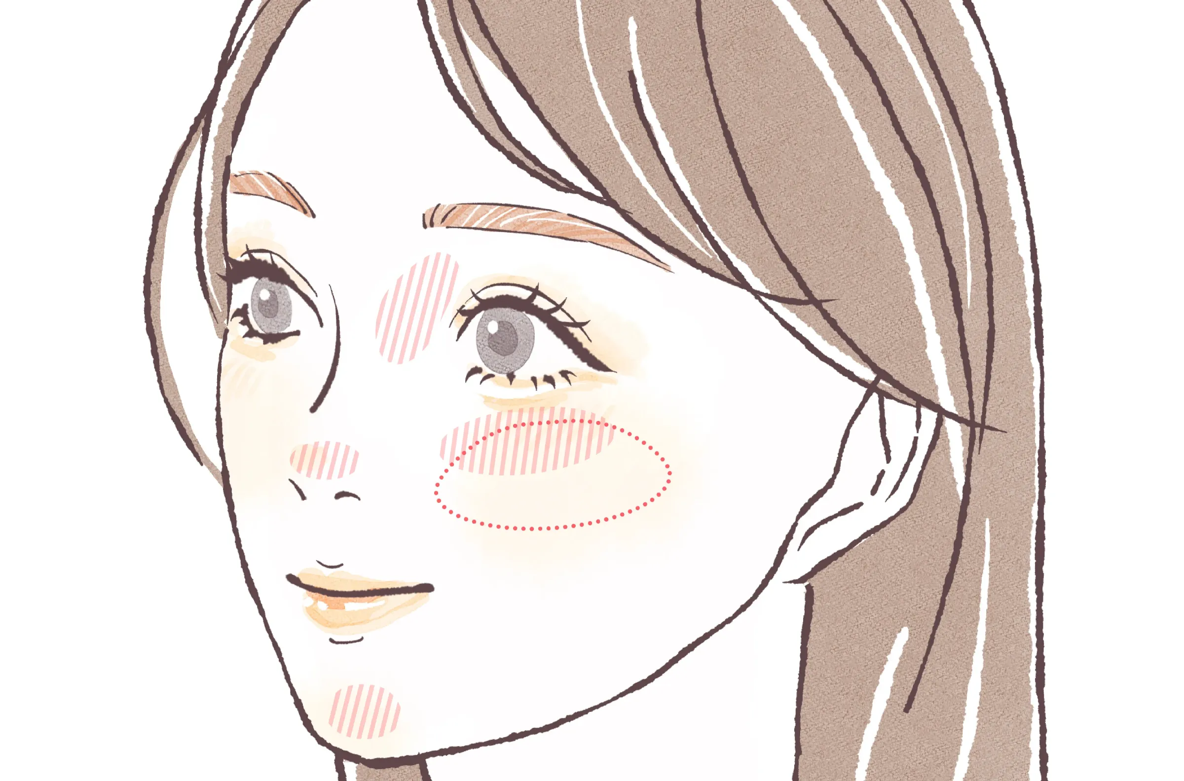 ミュートメイクとは
