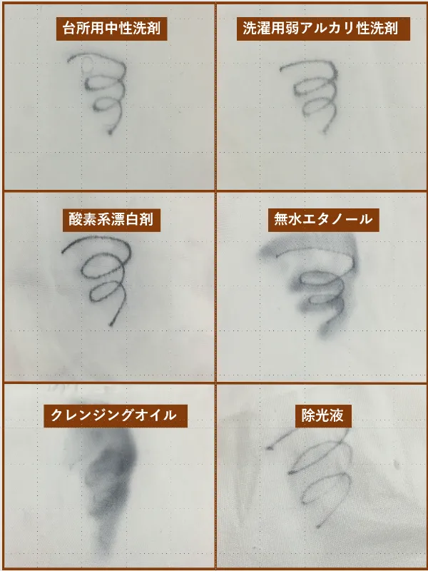 汚れ 落ち具合 比較