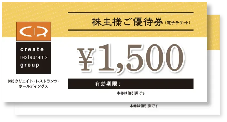 しゃぶ菜 クーポン