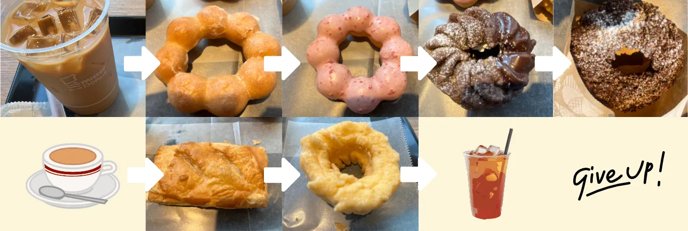 実際に食べたドーナツの画像