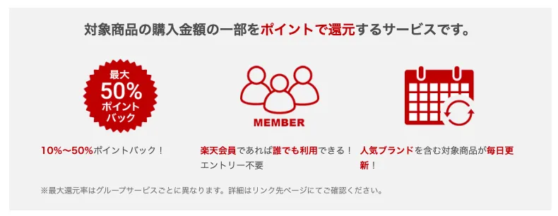 楽天スーパーDEAL