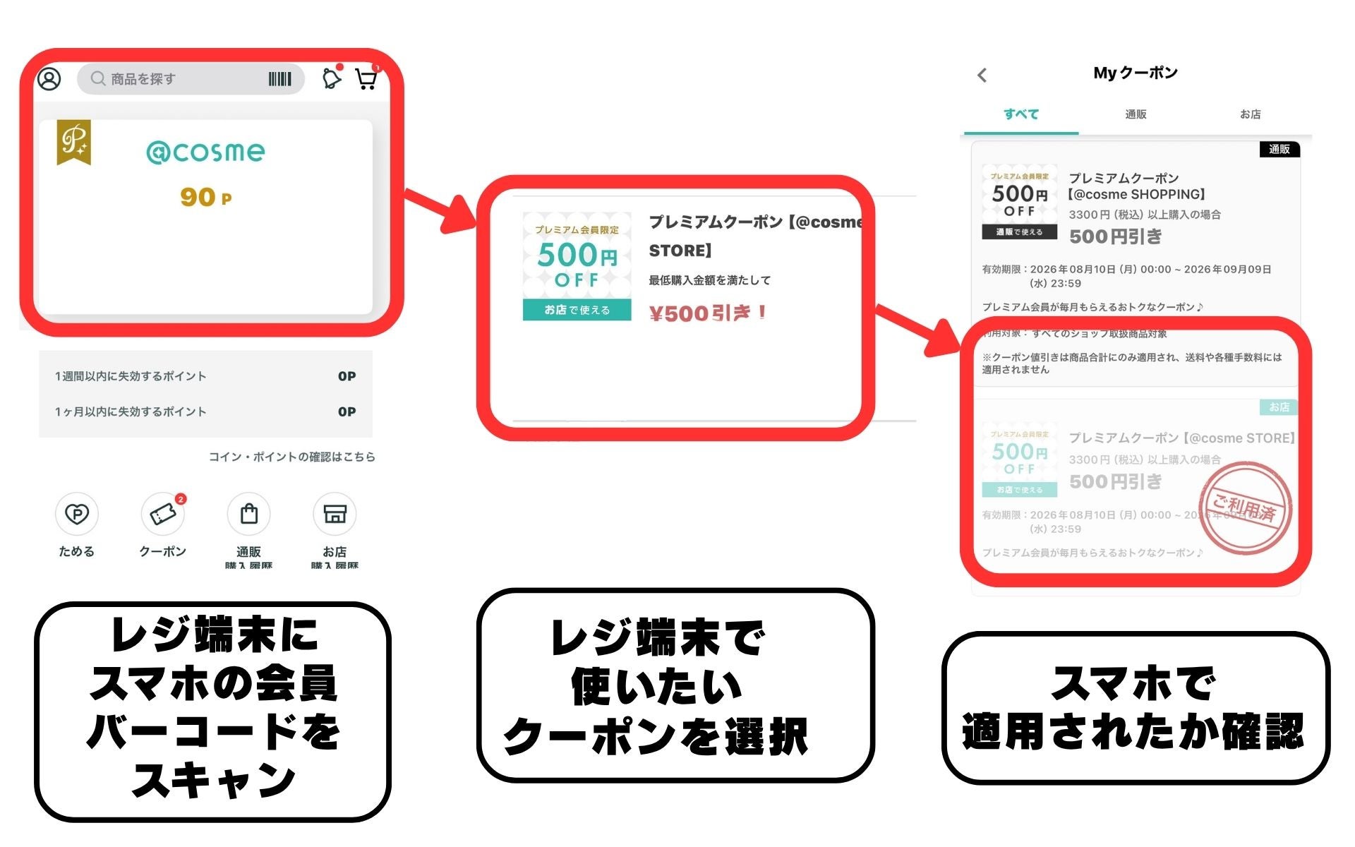 プレミアム会員の店舗用500円クーポンを実際に利用している画像