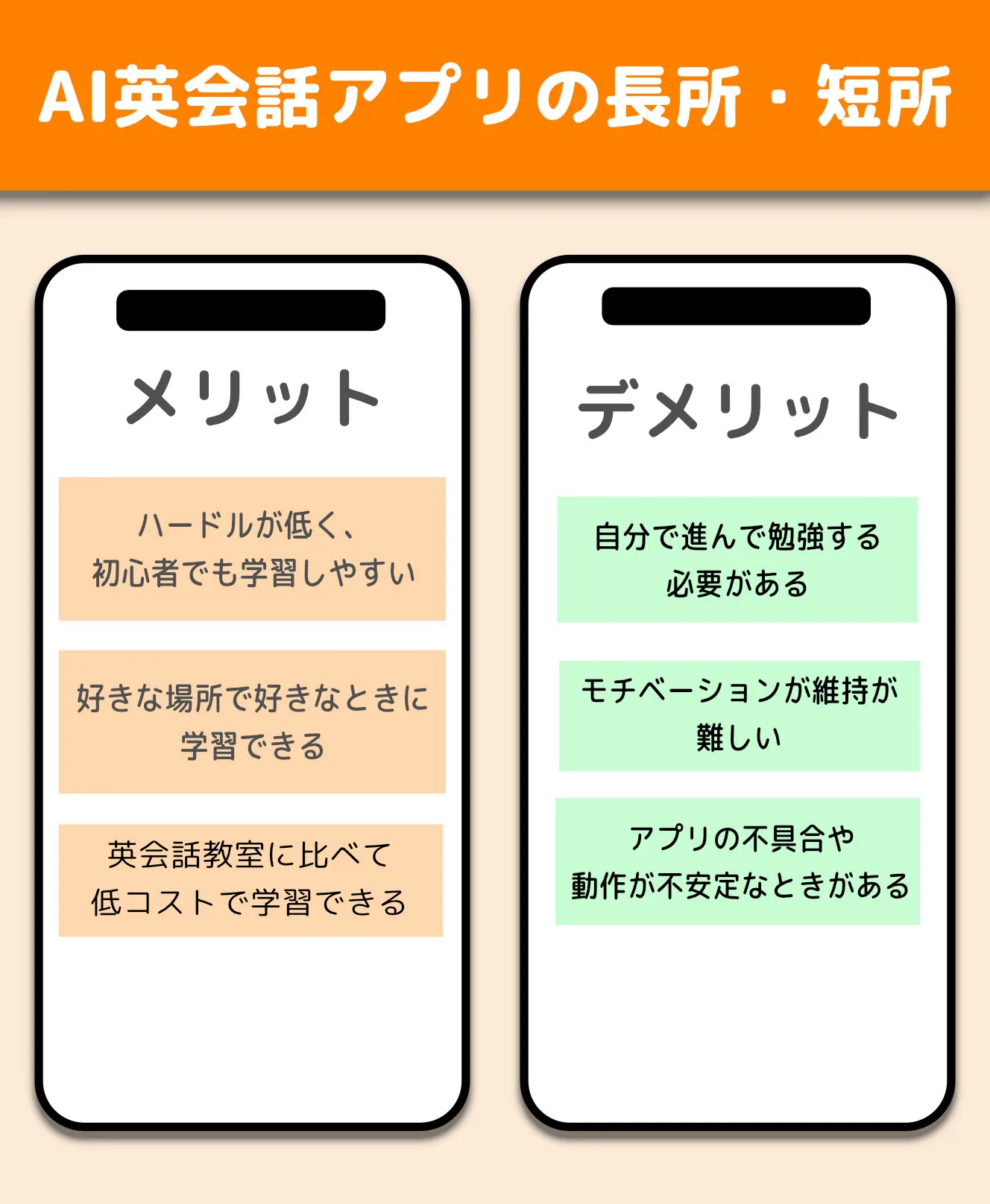 AI英会話アプリ