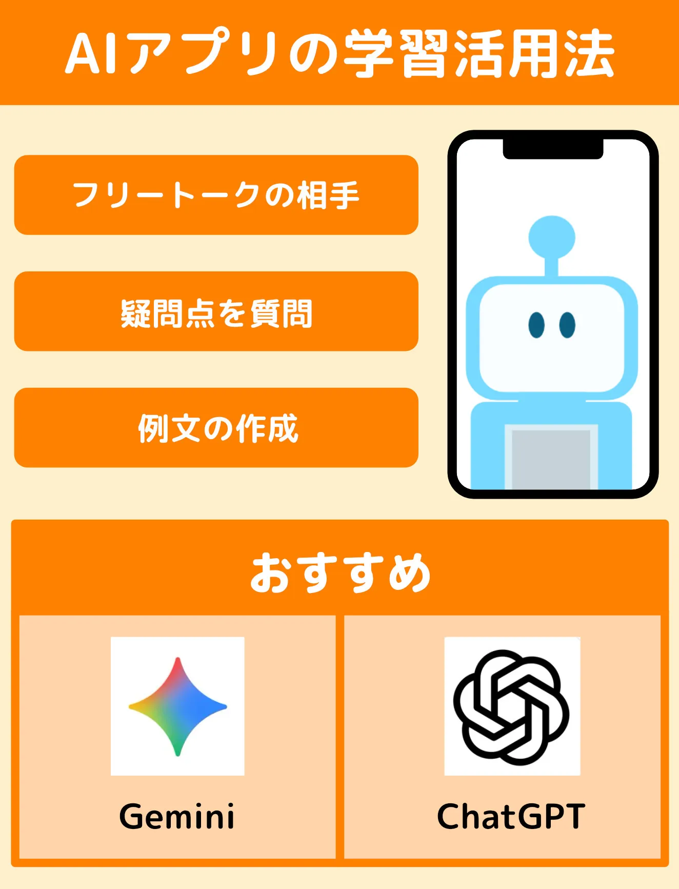 AIアプリ学習方法