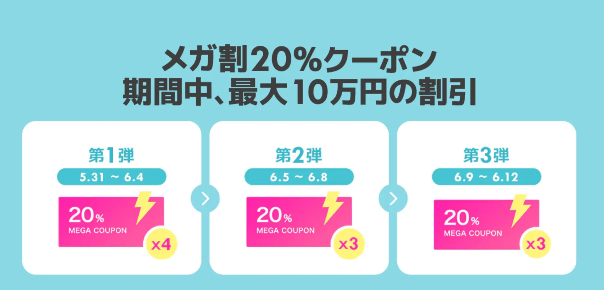 Qoo10メガ割クーポン