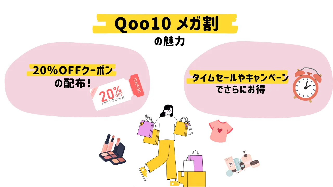Qoo10メガ割の魅力