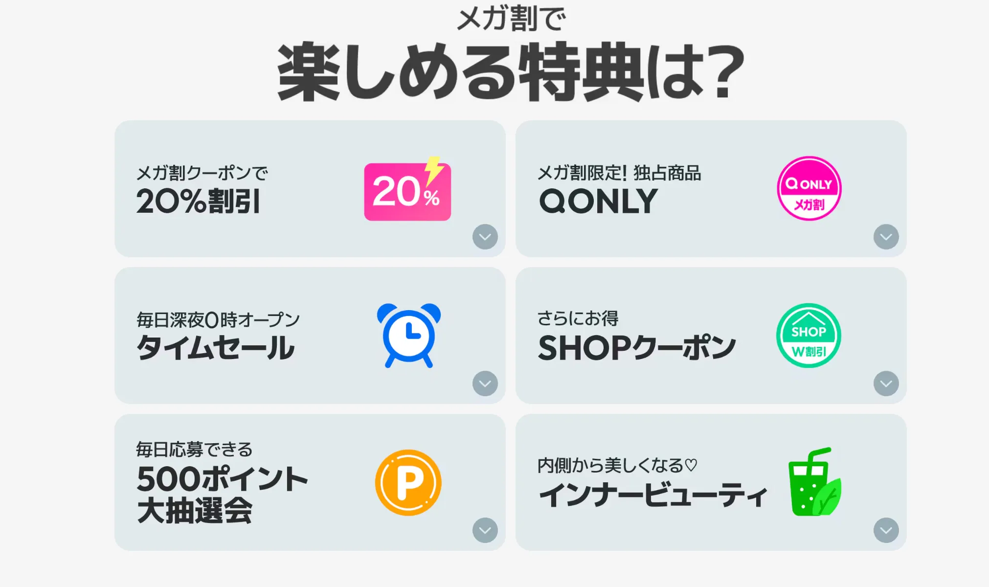 Qoo10メガ割特典