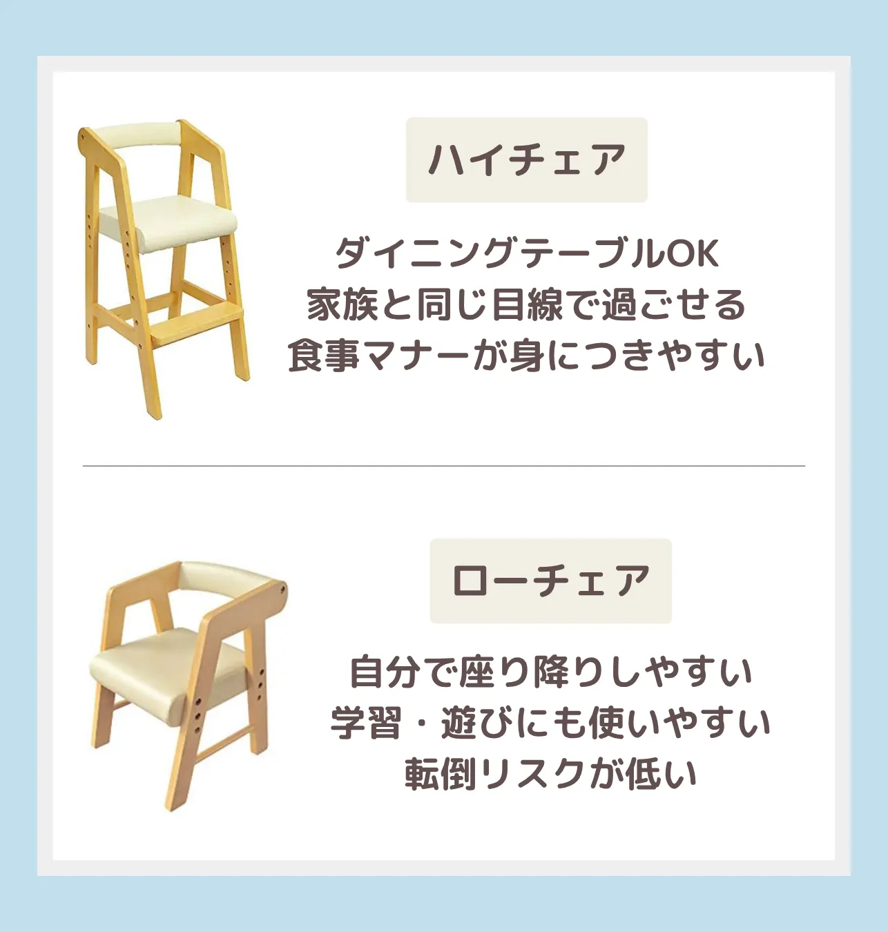 ハイチェアローチェア比較