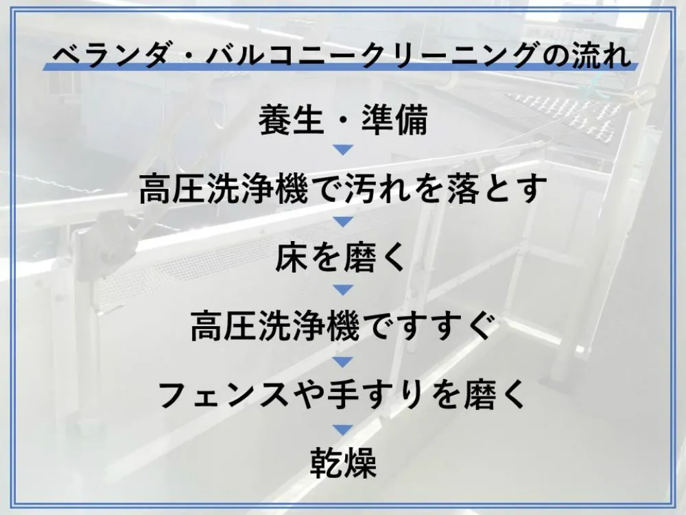 ベランダ・バルコニークリーニングの流れ