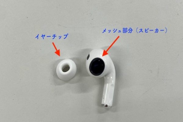 AirPods