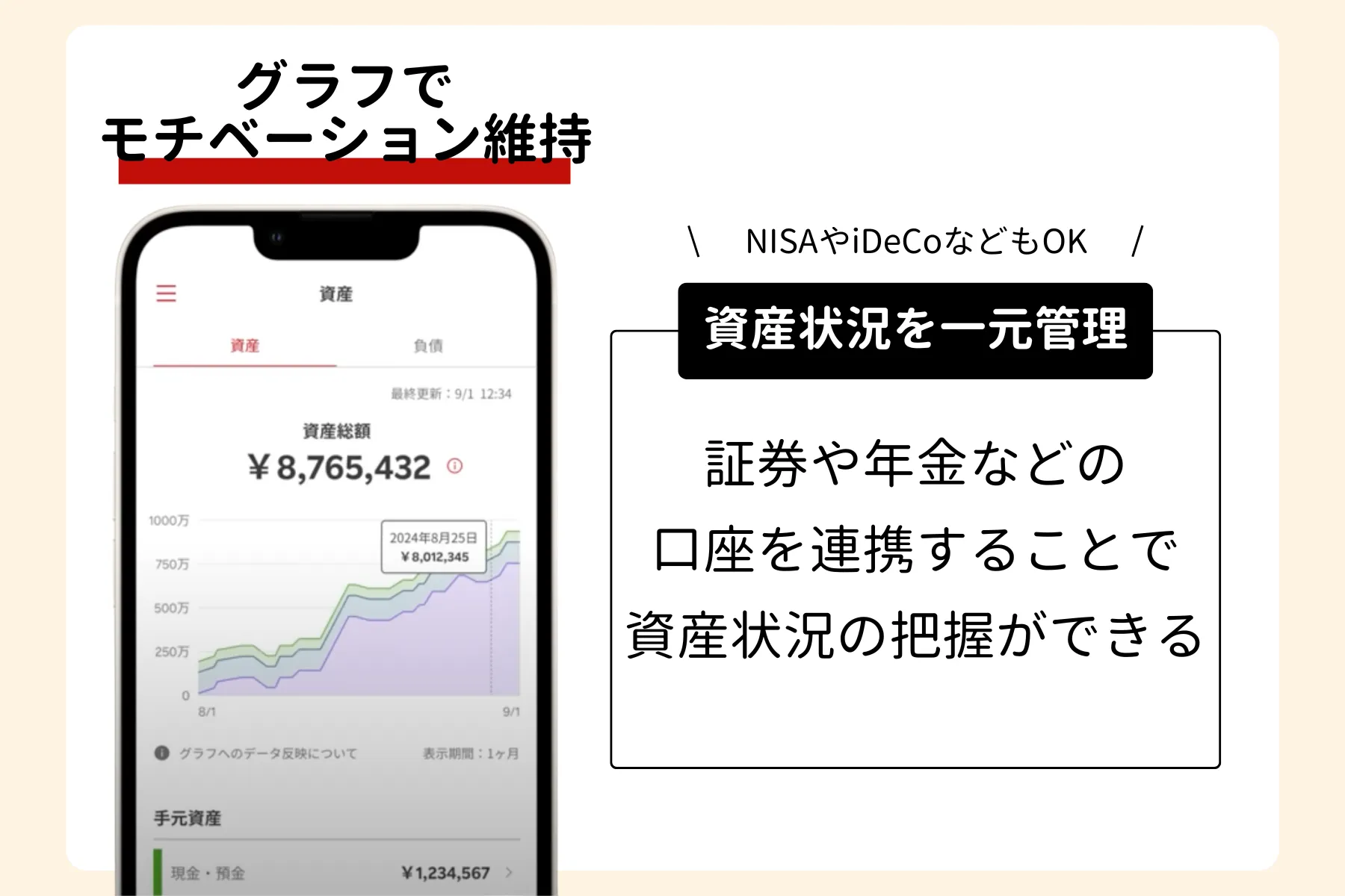 資産をグラフ化