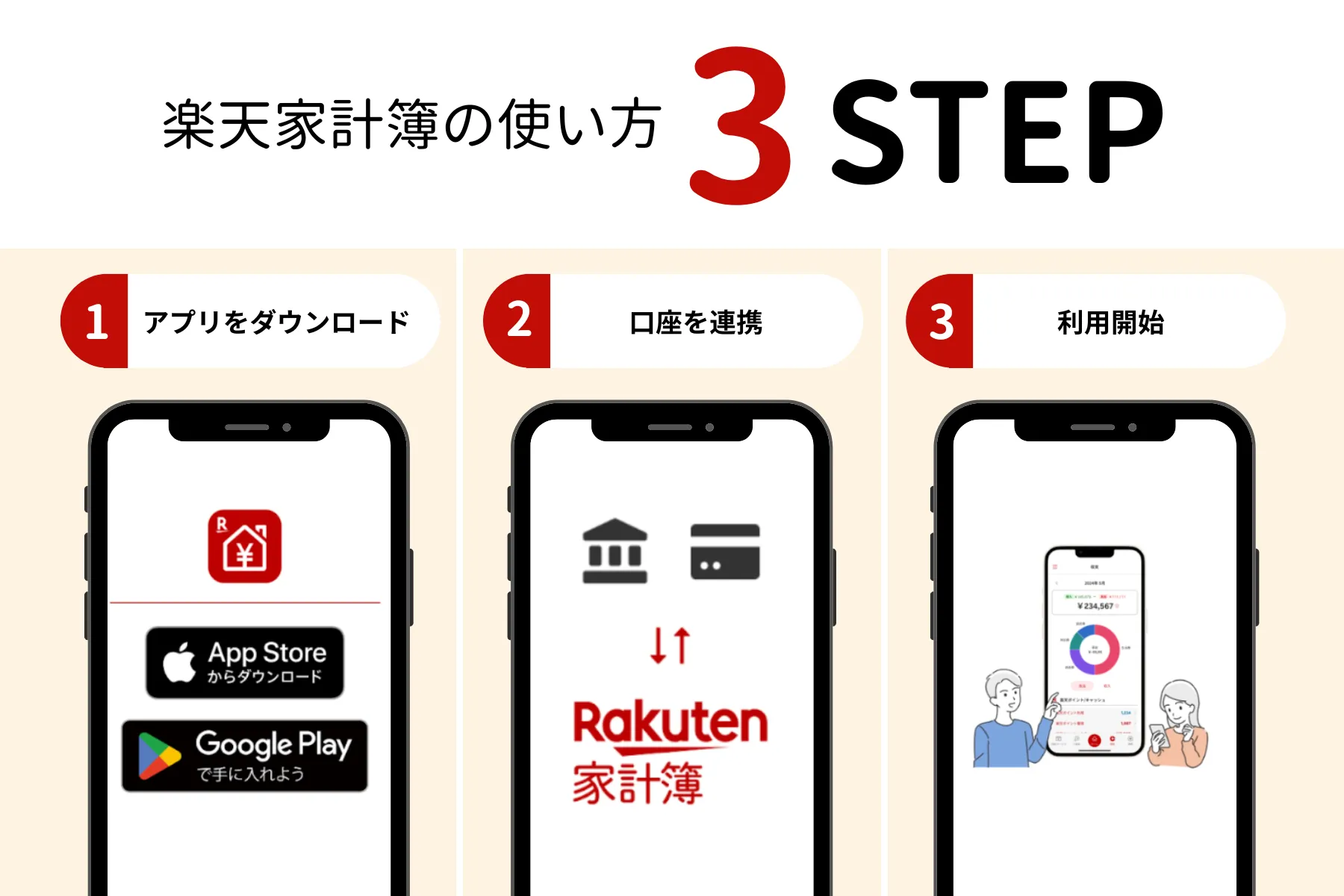 楽天家計簿の使い方