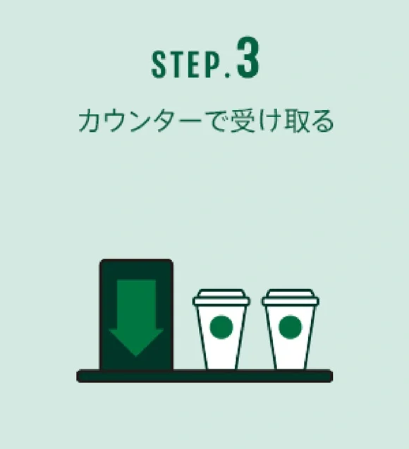 App Clipモバイルオーダー