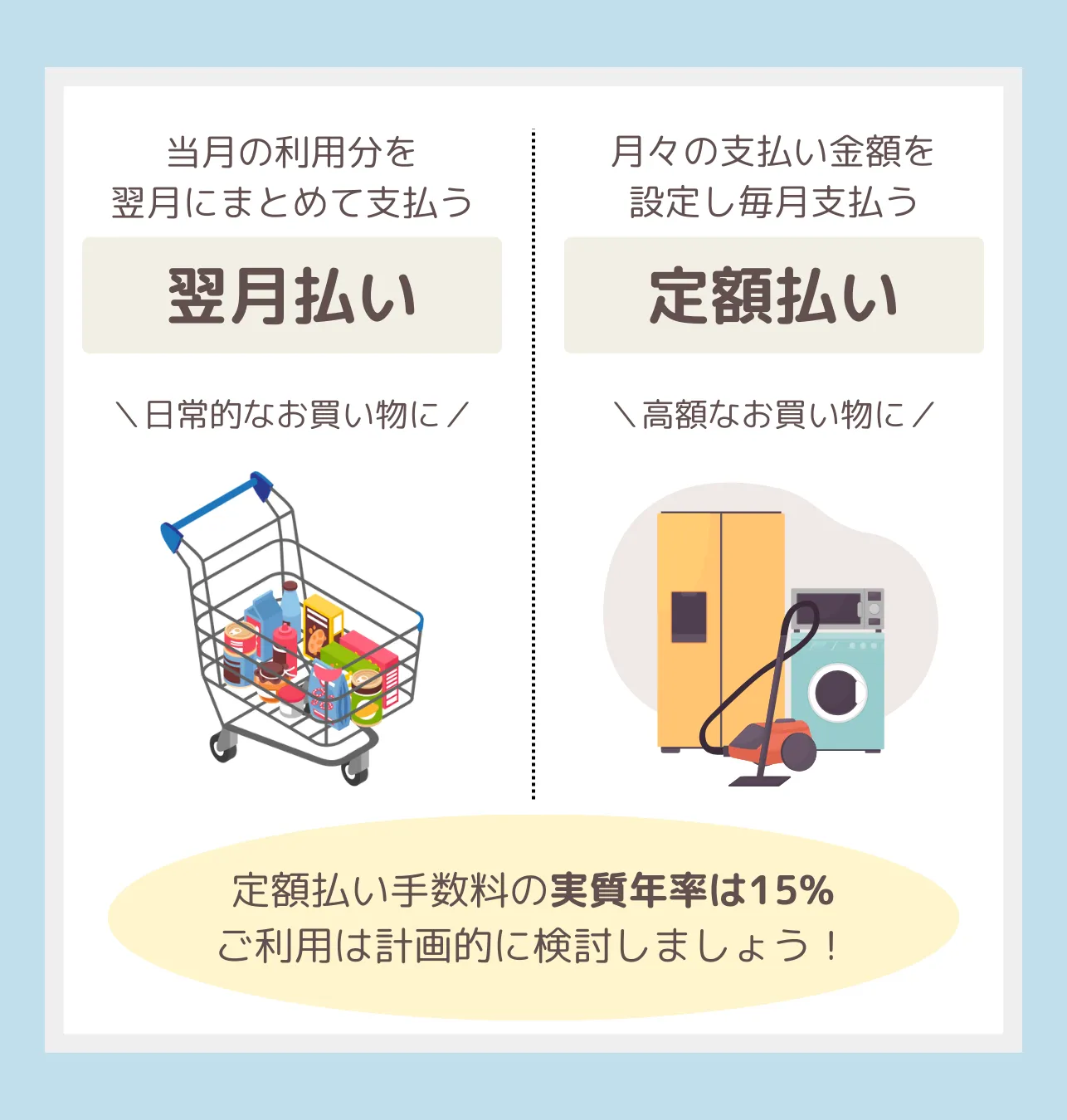 2026年】ルミネカード10％オフキャンペーンはいつから？次回開催日や
