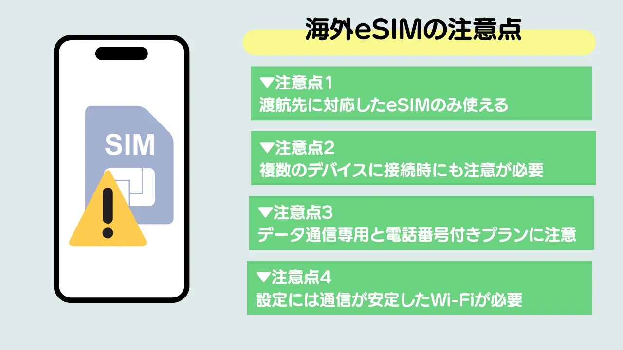 海外eSIM注意点