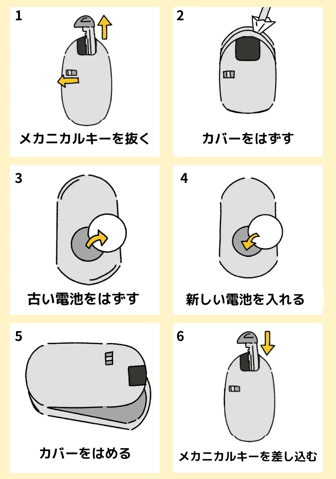 日産電池交換方法