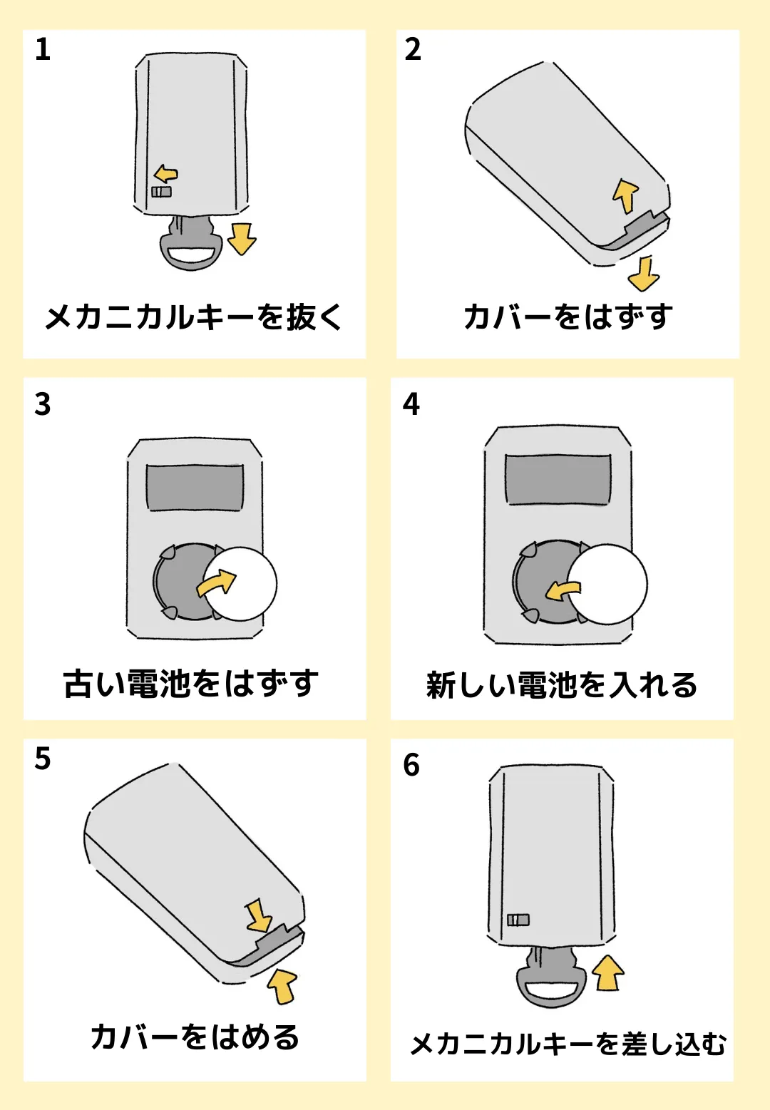 スズキ電池交換方法