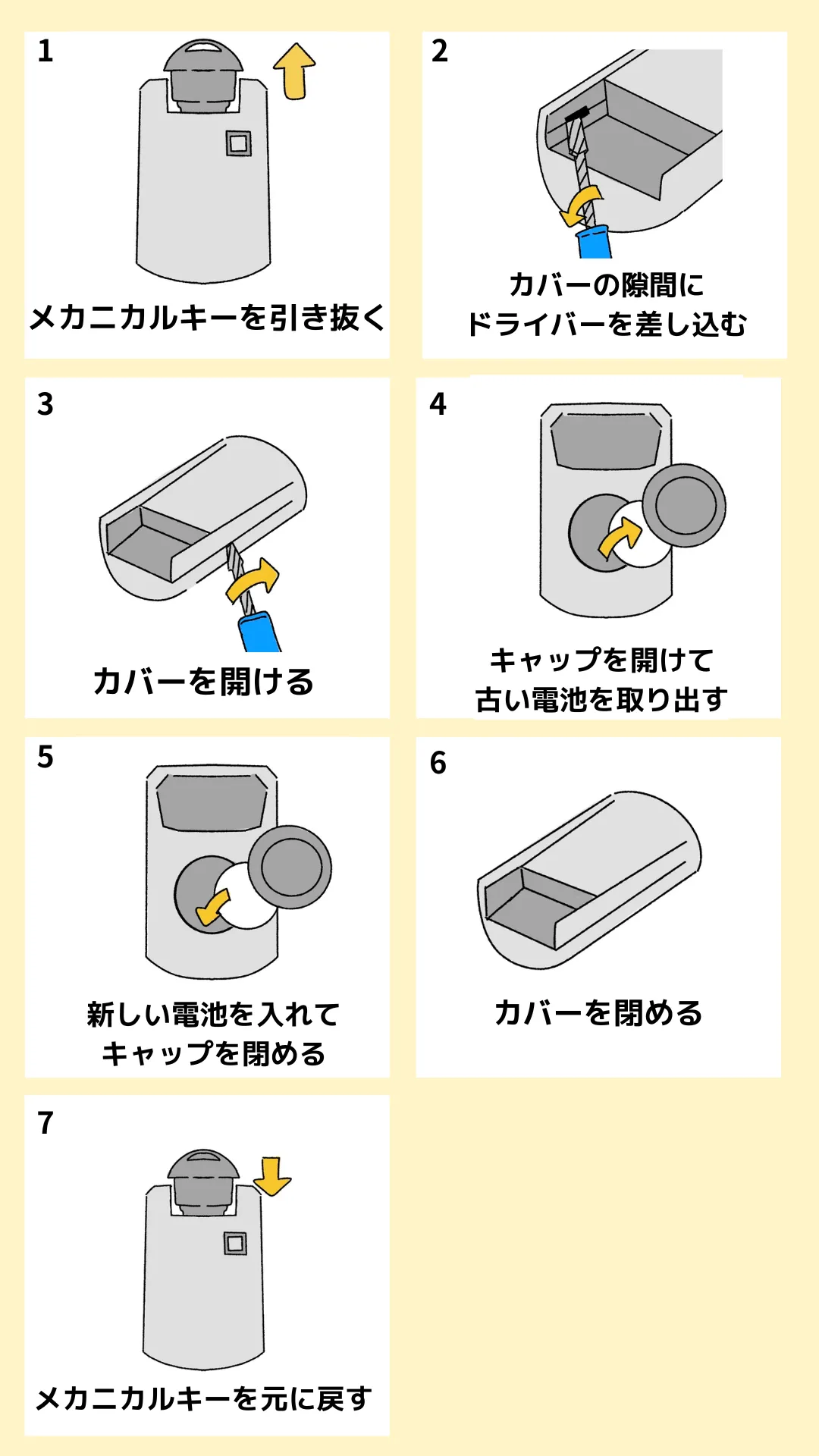 マツダ電池交換方法