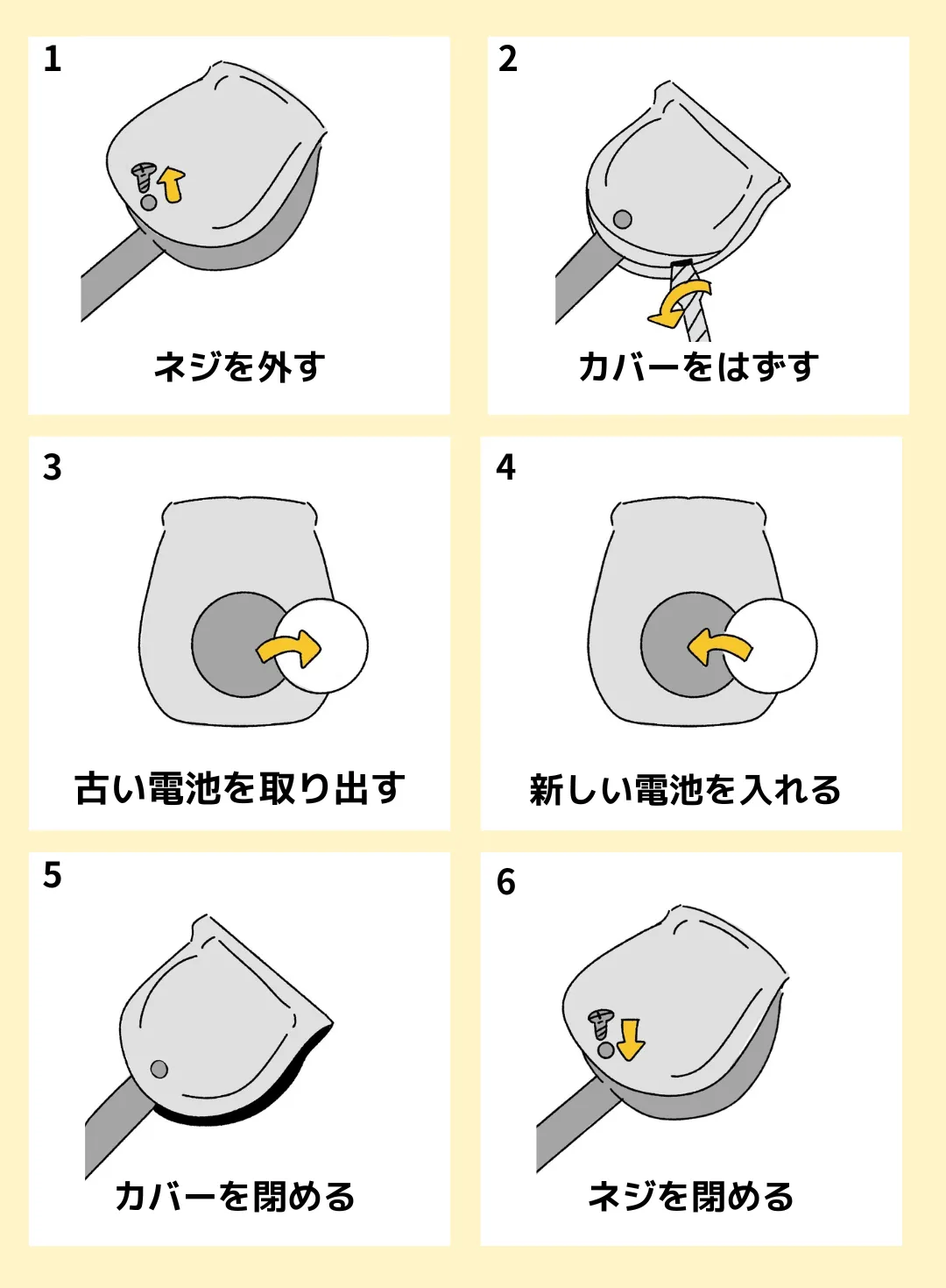 日産リモコンキー電池交換