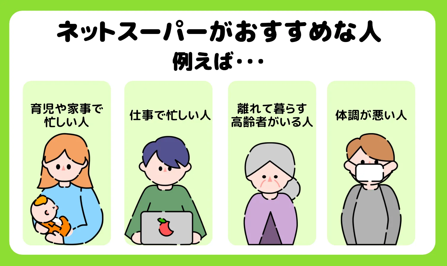 ネットスーパーおすすめな人