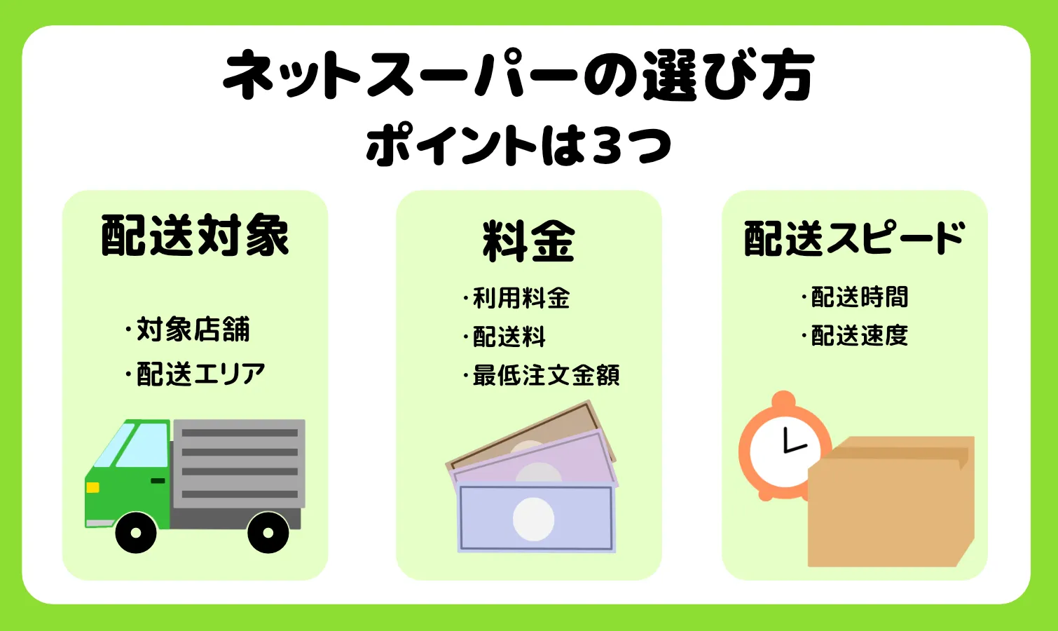 ネットスーパー選び方